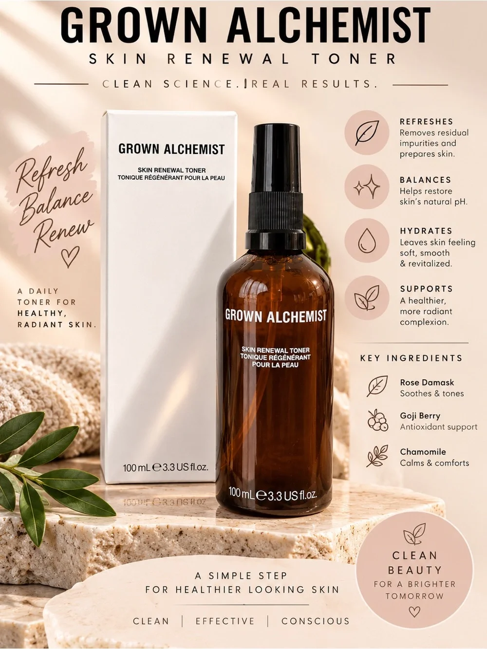 Grown Alchemist Skin Renewal Toner Mist